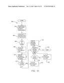 Methods and Systems for Treating Cardiovascular Disease Using an     Implantable Electroacupuncture Device diagram and image