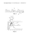 TRIGGERED PACING SYSTEM diagram and image