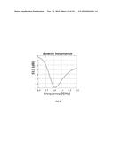 REMOTE RF POWER SYSTEM WITH LOW PROFILE TRANSMITTING ANTENNA diagram and image