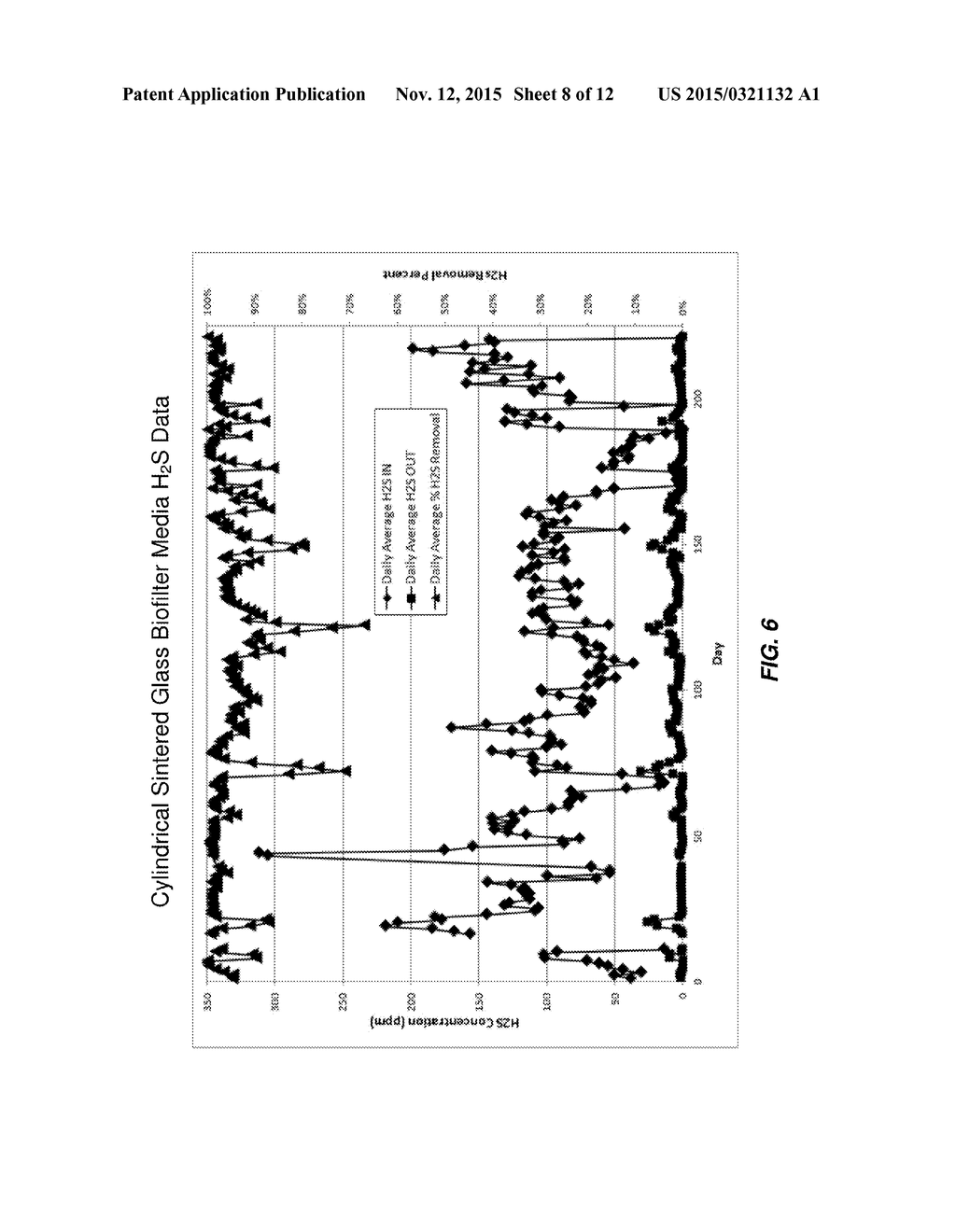 Apparatus and Method for Sintered Glass Media Biofilter - diagram, schematic, and image 09