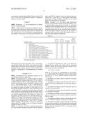 PROCESS FOR ABSORPTION OF CO2 FROM A GAS MIXTURE USING AN AQUEOUS SOLUTION     OF A DIAMINE diagram and image