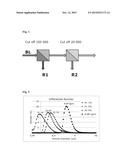 Process for the hydrothermal treatment of high molar mass biomaterials diagram and image