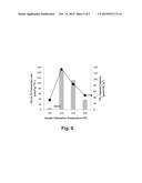 NANOSTRUCTURED METAL OXIDE COMPOSITIONS FOR APPLIED PHOTOCATALYSIS diagram and image