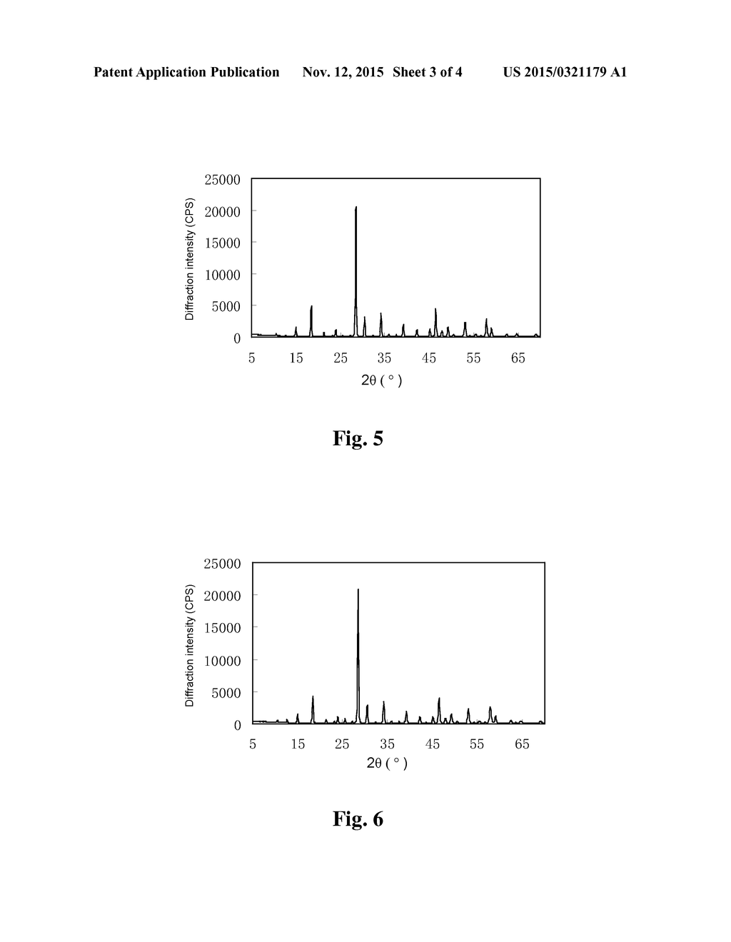 A COMPOSITE OXIDE, PREPARATION METHOD FOR SAME, AND APPLICATION THEREOF - diagram, schematic, and image 04