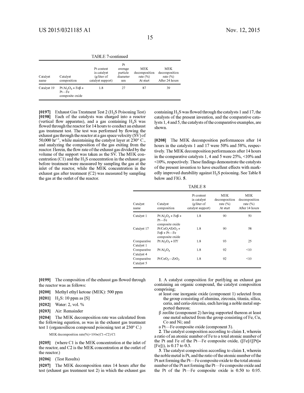 EXHAUST GAS PURIFICATION CATALYST WITH HIGH RESISTANCE TO SILICON     POISONING - diagram, schematic, and image 21