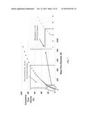 SHAPED POROUS CARBON PRODUCTS diagram and image