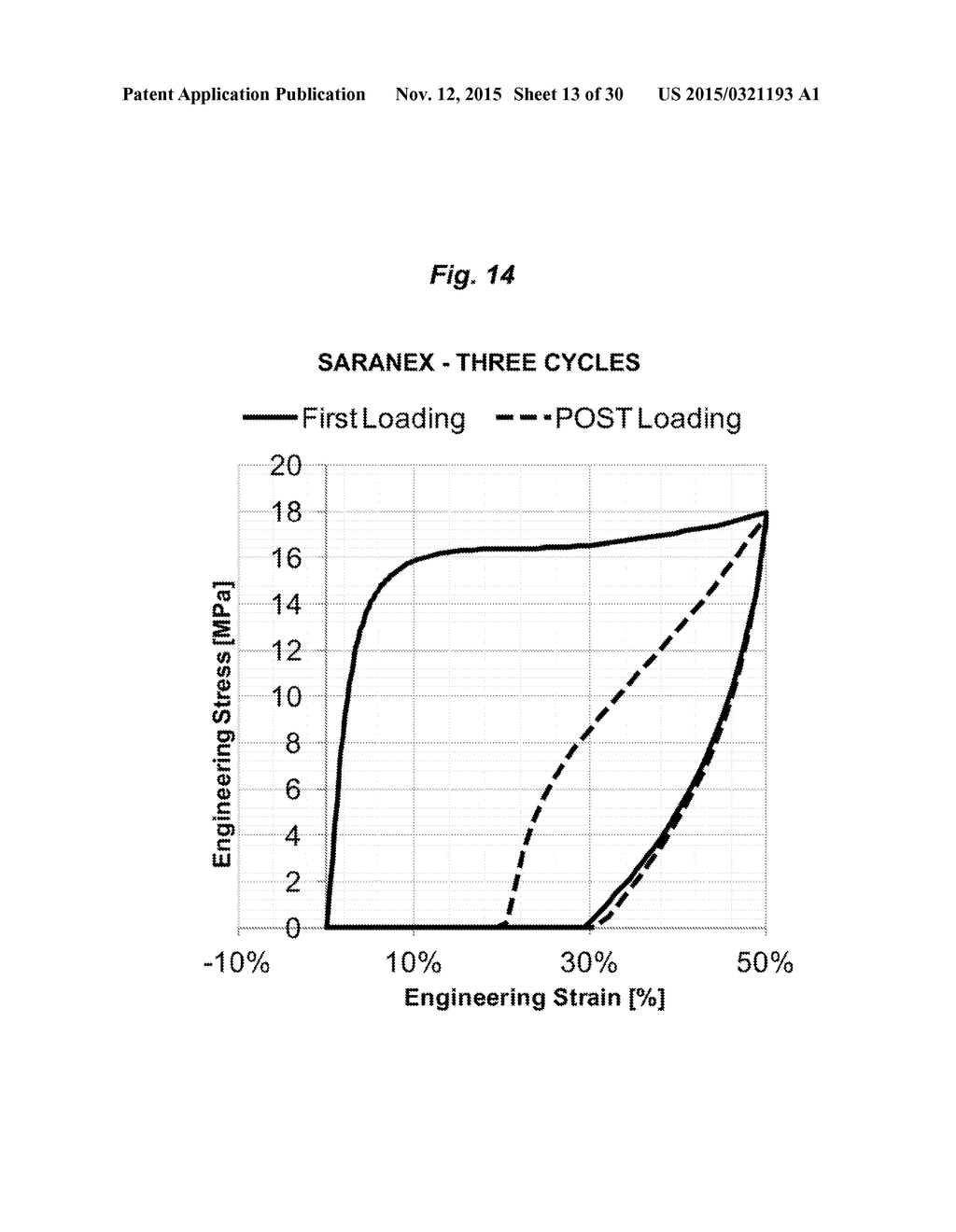 LOW ELASTICITY FILMS FOR MICROFLUIDIC USE - diagram, schematic, and image 14