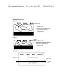 TRANSPARENT ELECTRICALLY CONDUCTIVE SUBSTRATE AND MANUFACTURING METHOD     THEREOF diagram and image