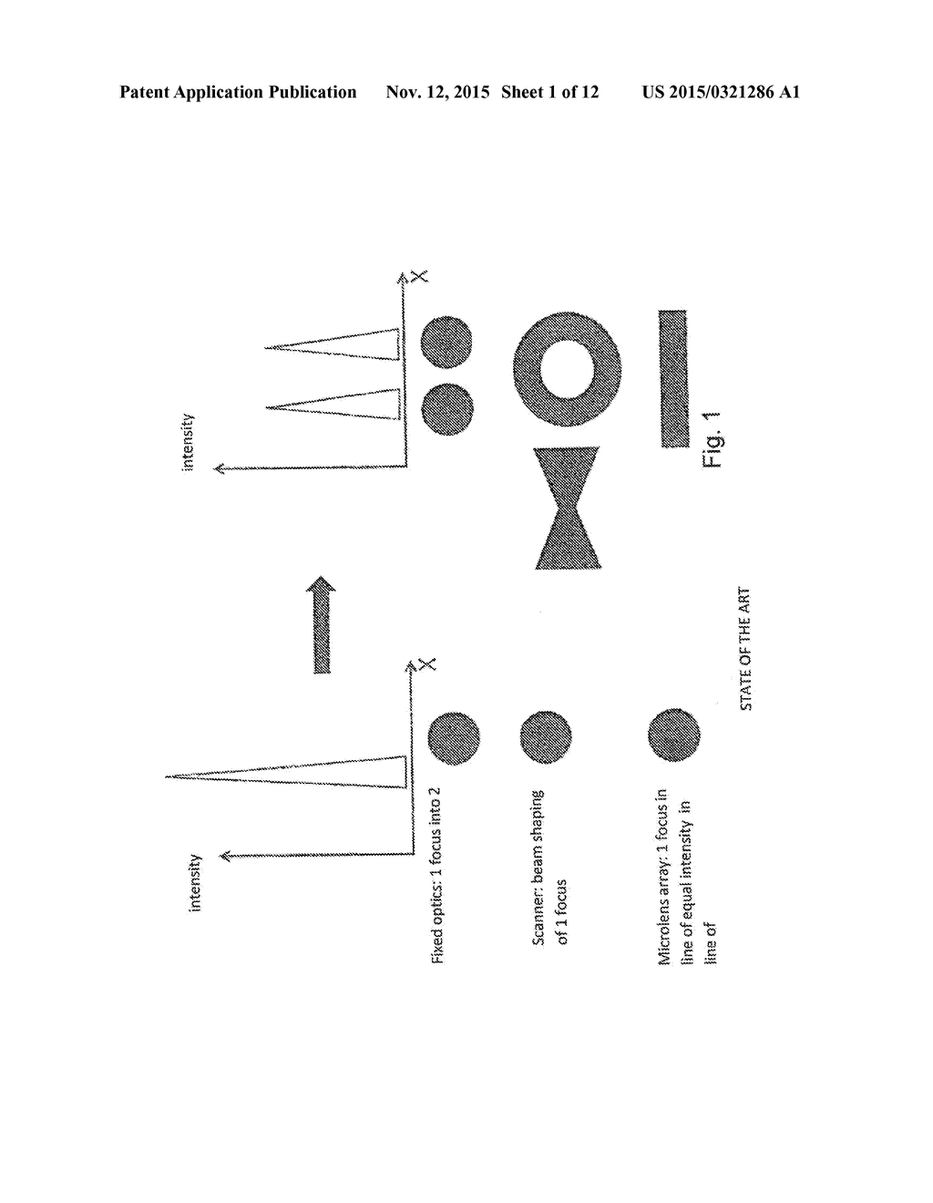 Device and method for laser material machining - diagram, schematic, and image 02