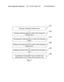 COLOR REFLECTIVE ARTICLE AND MATERIAL STRUCTURE AND MANUFACTURING METHOD     THEREOF diagram and image