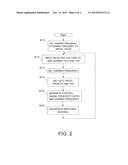 POWER CONTROL SYSTEM OF HYBRID VEHICLE diagram and image