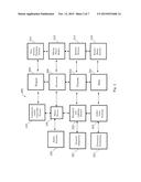 ADAPTIVE CONVEYANCE OPERATING SYSTEM diagram and image