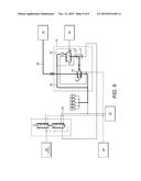 Braking System diagram and image