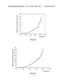 METHOD FOR CONTROLLING BRAKING FORCE OF BRAKE ACCORDING TO VELOCITY diagram and image