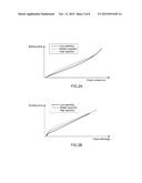 METHOD FOR CONTROLLING BRAKING FORCE OF BRAKE ACCORDING TO VELOCITY diagram and image