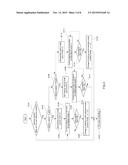 METHOD FOR CONTROLLING BRAKING FORCE OF BRAKE ACCORDING TO VELOCITY diagram and image