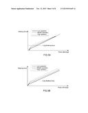 METHOD FOR CONTROLLING BRAKING FORCE OF BRAKE ACCORDING TO VELOCITY diagram and image