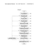 Vehicle Acceleration Suppression Device and Vehicle Acceleration     Suppression Method diagram and image