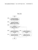 Vehicle Acceleration Suppression Device and Vehicle Acceleration     Suppression Method diagram and image