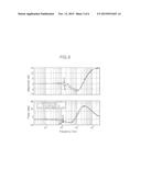 COMPENSATION CONTROL APPARATUS OF MOTOR DRIVEN POWER STEERING SYSTEM diagram and image