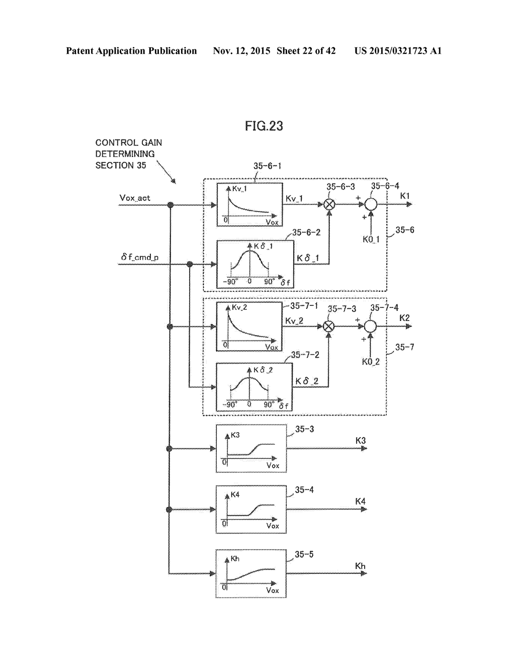 MOBILE VEHICLE - diagram, schematic, and image 23