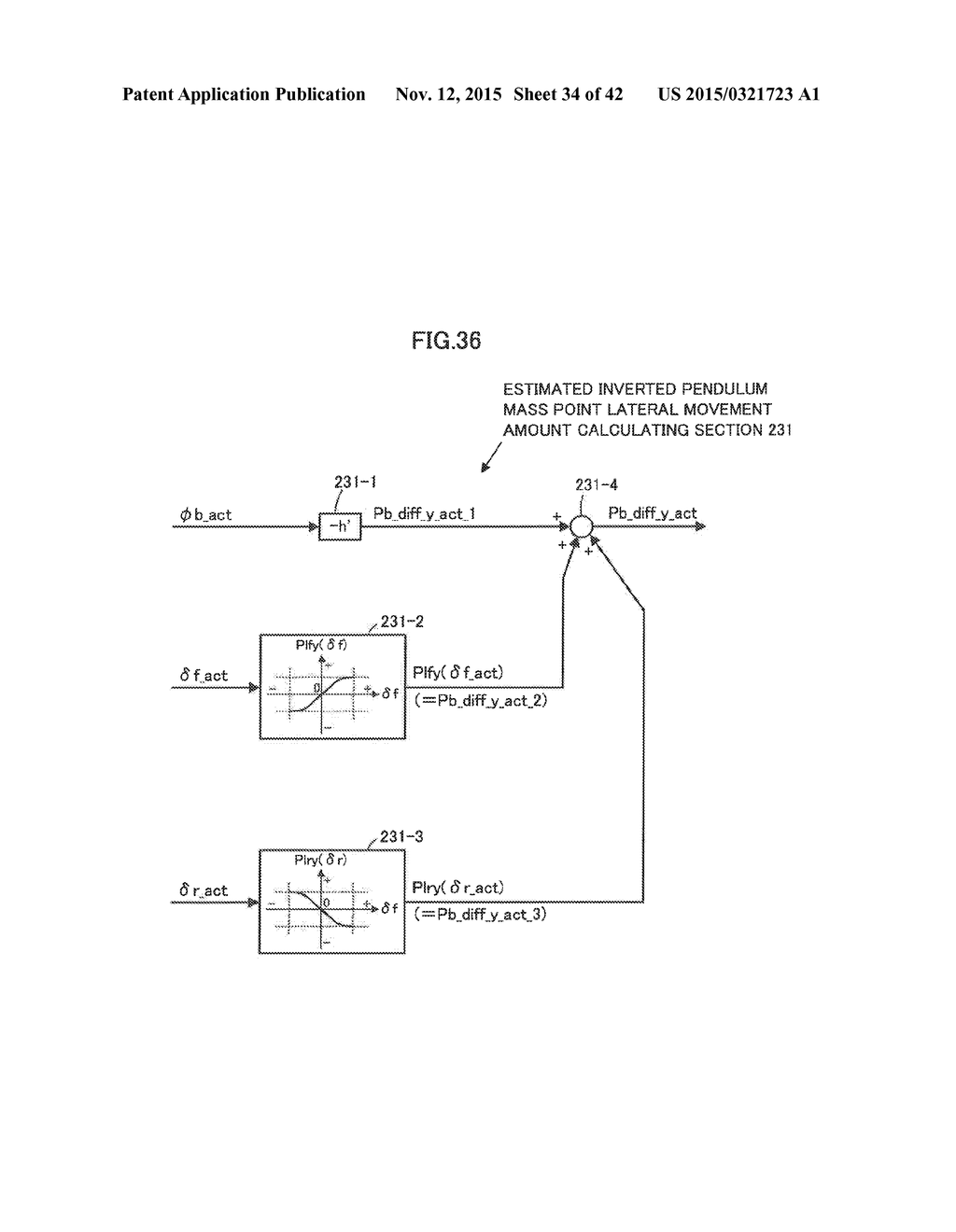 MOBILE VEHICLE - diagram, schematic, and image 35