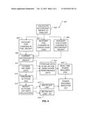 Power Safety Instrument System diagram and image