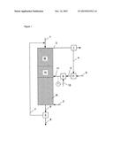 METHOD FOR PERFORMING ENDOTHERMIC PROCESSES diagram and image