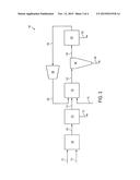 METHODS FOR PRODUCING SOLID CARBON BY REDUCING CARBON DIOXIDE diagram and image