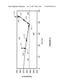 PURIFYING AQUEOUS MIXTURES DERIVED FROM HYDROCARBON PRODUCTION PROCESSES diagram and image