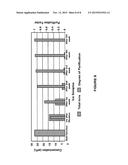 PURIFYING AQUEOUS MIXTURES DERIVED FROM HYDROCARBON PRODUCTION PROCESSES diagram and image