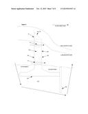 PERMEABLE REACTIVE WEIR diagram and image