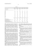 CUTTING METHOD FOR GLASS SUBSTRATE, GLASS SUBSTRATE, NEAR-INFRARED CUT     FILTER GLASS, MANUFACTURING METHOD FOR GLASS SUBSTRATE diagram and image