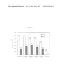 FORMALDEHYDE-FREE BINDER AND USE FOR MINERAL WOOL INSULATION PRODUCTS diagram and image