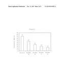 FORMALDEHYDE-FREE BINDER AND USE FOR MINERAL WOOL INSULATION PRODUCTS diagram and image