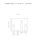 FORMALDEHYDE-FREE BINDER AND USE FOR MINERAL WOOL INSULATION PRODUCTS diagram and image