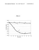 CORDIERITE ALUMINUM MAGNESIUM TITANATE COMPOSITIONS AND CERAMIC ARTICLES     COMPRISING SAME diagram and image