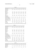 CORDIERITE ALUMINUM MAGNESIUM TITANATE COMPOSITIONS AND CERAMIC ARTICLES     COMPRISING SAME diagram and image