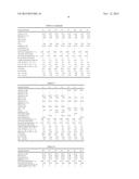 CORDIERITE ALUMINUM MAGNESIUM TITANATE COMPOSITIONS AND CERAMIC ARTICLES     COMPRISING SAME diagram and image