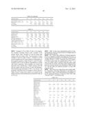 CORDIERITE ALUMINUM MAGNESIUM TITANATE COMPOSITIONS AND CERAMIC ARTICLES     COMPRISING SAME diagram and image