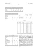 CORDIERITE ALUMINUM MAGNESIUM TITANATE COMPOSITIONS AND CERAMIC ARTICLES     COMPRISING SAME diagram and image