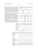 CORDIERITE ALUMINUM MAGNESIUM TITANATE COMPOSITIONS AND CERAMIC ARTICLES     COMPRISING SAME diagram and image