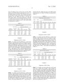 HFO-1234ZE AND HFC-245FA CO-PRODUCTION PREPARATION PROCESS diagram and image