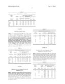 HFO-1234ZE AND HFC-245FA CO-PRODUCTION PREPARATION PROCESS diagram and image