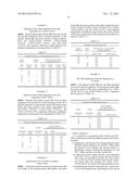 HFO-1234ZE AND HFC-245FA CO-PRODUCTION PREPARATION PROCESS diagram and image