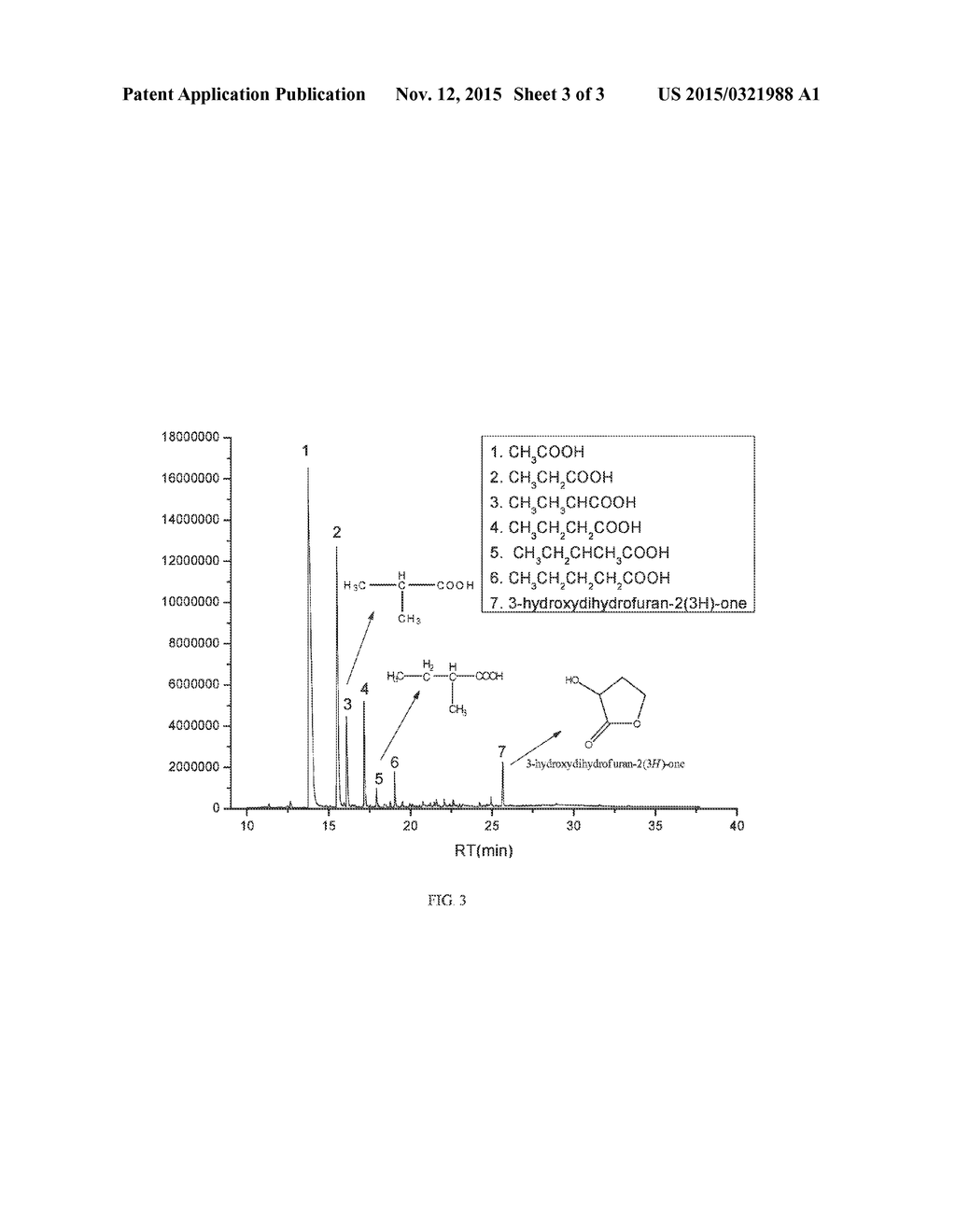 SYNTHESIS OF SHORT CHAIN CARBOXYLIC ACIDS FROM CARBOHYDRATE BIOMASS - diagram, schematic, and image 04