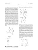 AMIDE DENDRIMER COMPOSITIONS diagram and image