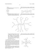 AMIDE DENDRIMER COMPOSITIONS diagram and image