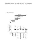 METHOD OF TREATING ADVANCED NON-ALCOHOLIC STEATOHEPATITIS diagram and image