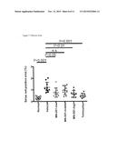 METHOD OF TREATING ADVANCED NON-ALCOHOLIC STEATOHEPATITIS diagram and image